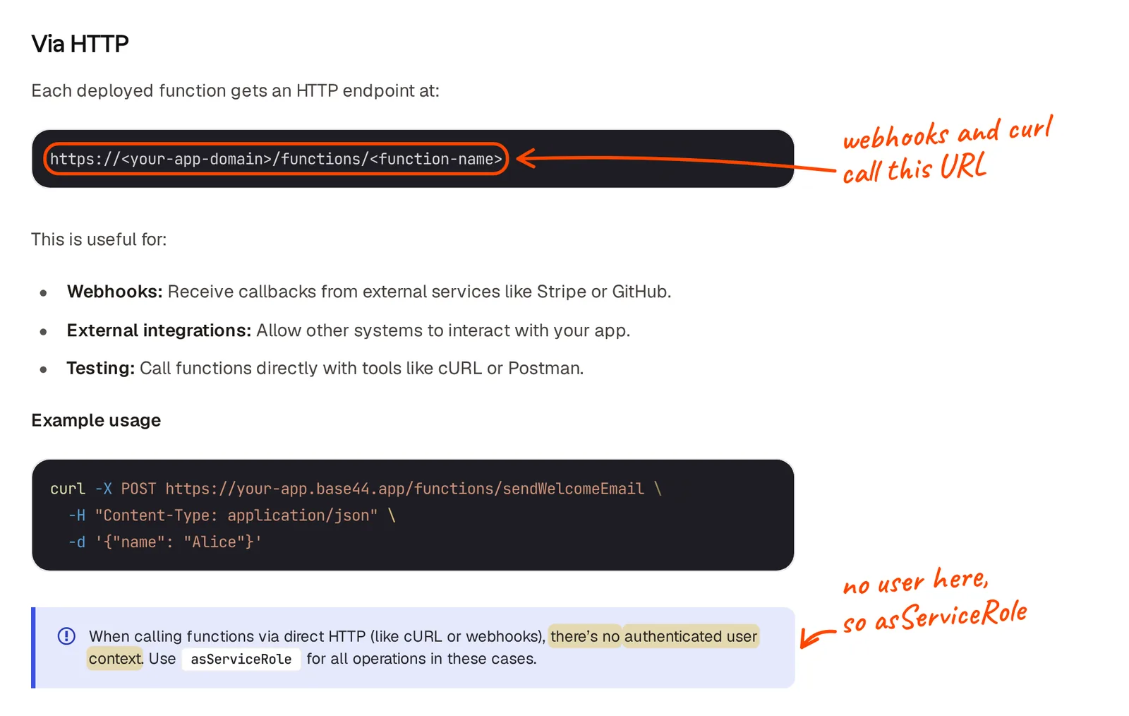 Base44's docs, Via HTTP: the endpoint https://your-app-domain/functions/function-name, and a note that direct HTTP calls have no authenticated user, so use asServiceRole