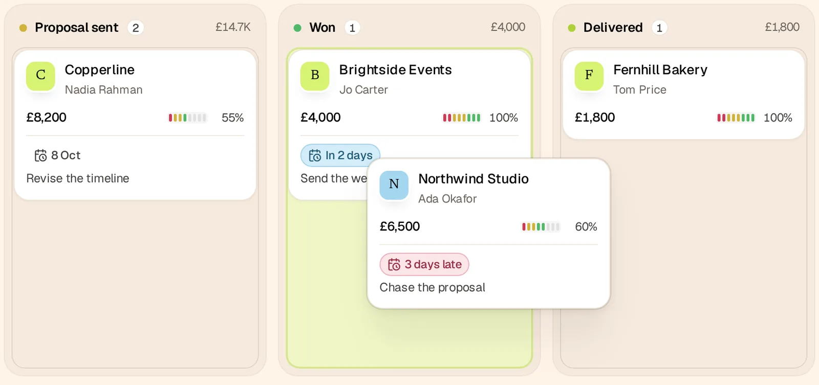 Mid-drag with a mouse: the Northwind Studio card floats over the Won column, which is lit up lime