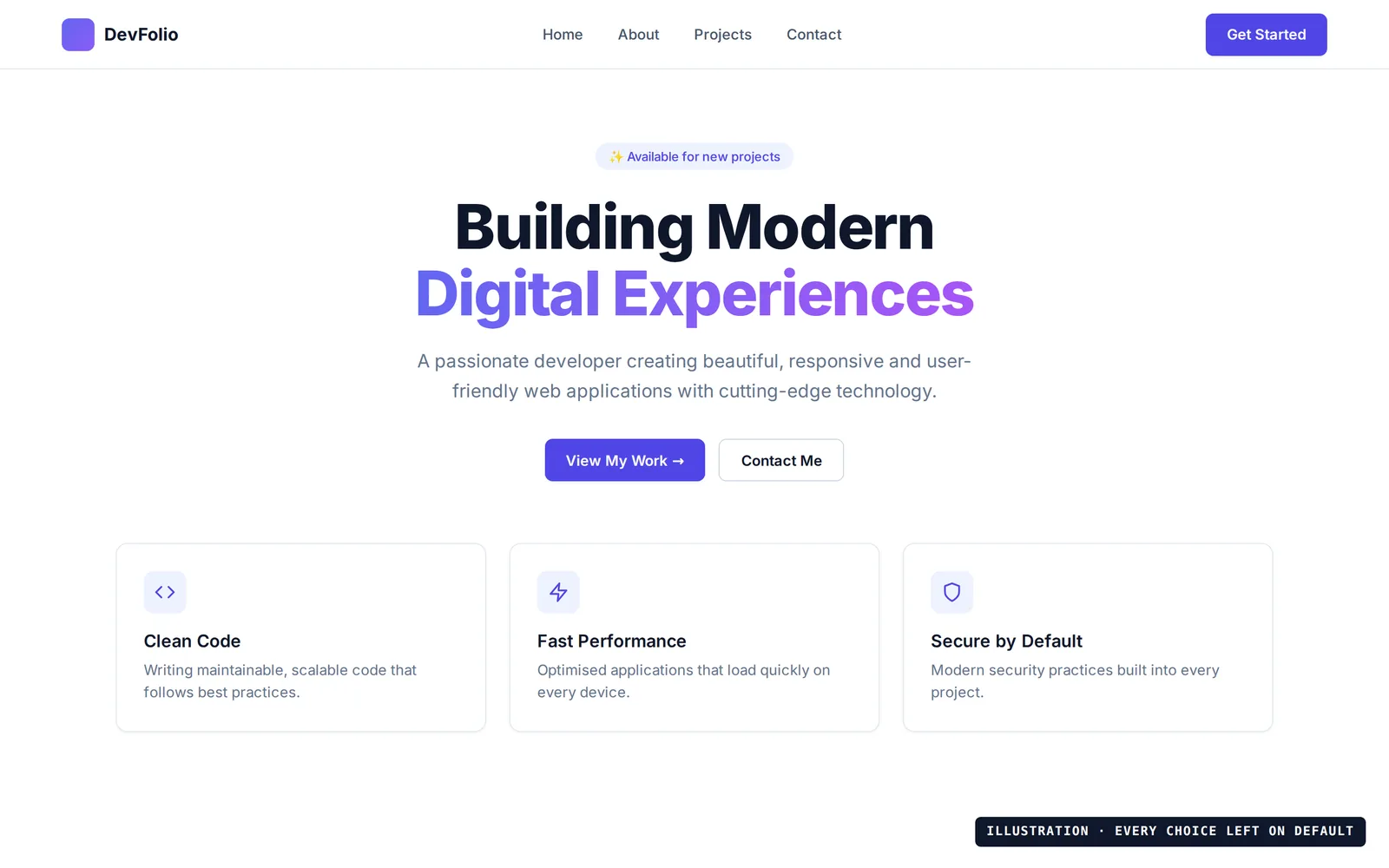 Illustration of a generic portfolio page: white background, a purple gradient headline reading Building Modern Digital Experiences, an indigo Get Started button and three identical feature cards