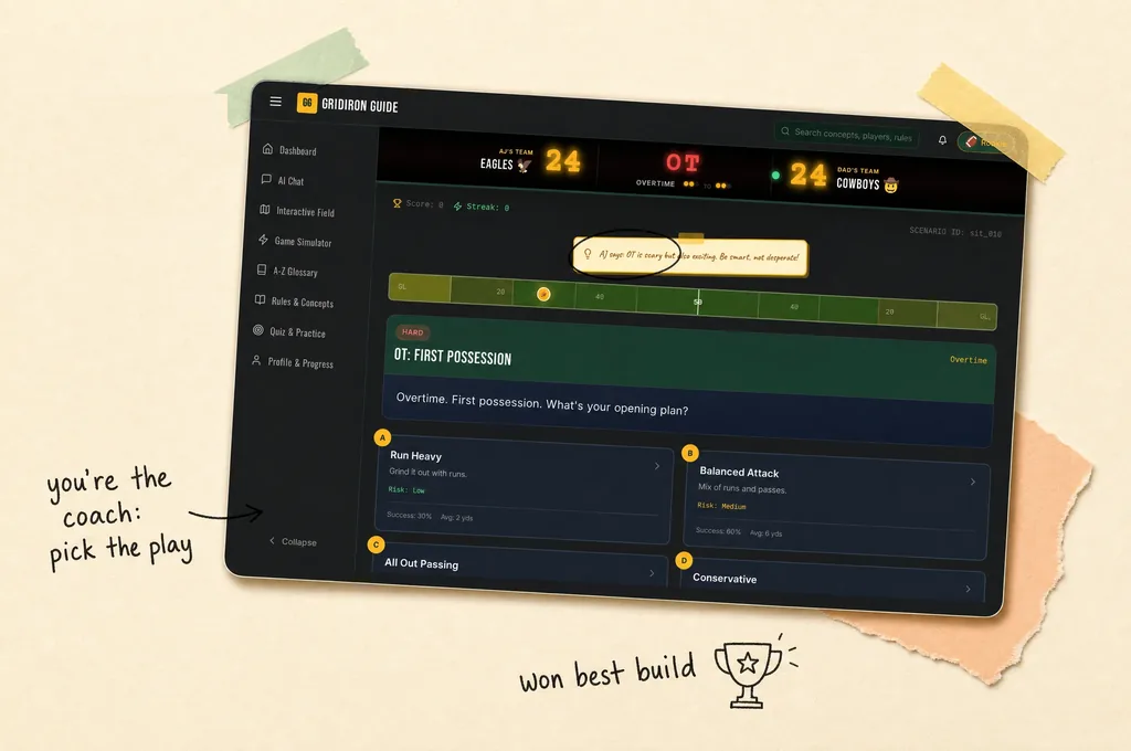 The Gridiron Guide's Game Situations screen pinned into a scrapbook page with handwritten notes: you're the coach: pick the play, won Best Build.