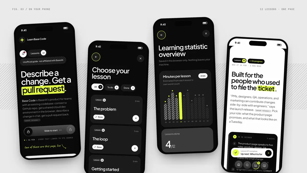 Four tilted phones showing the mobile hero, Choose your lesson, the reading statistics overview and the Who it is for lesson.