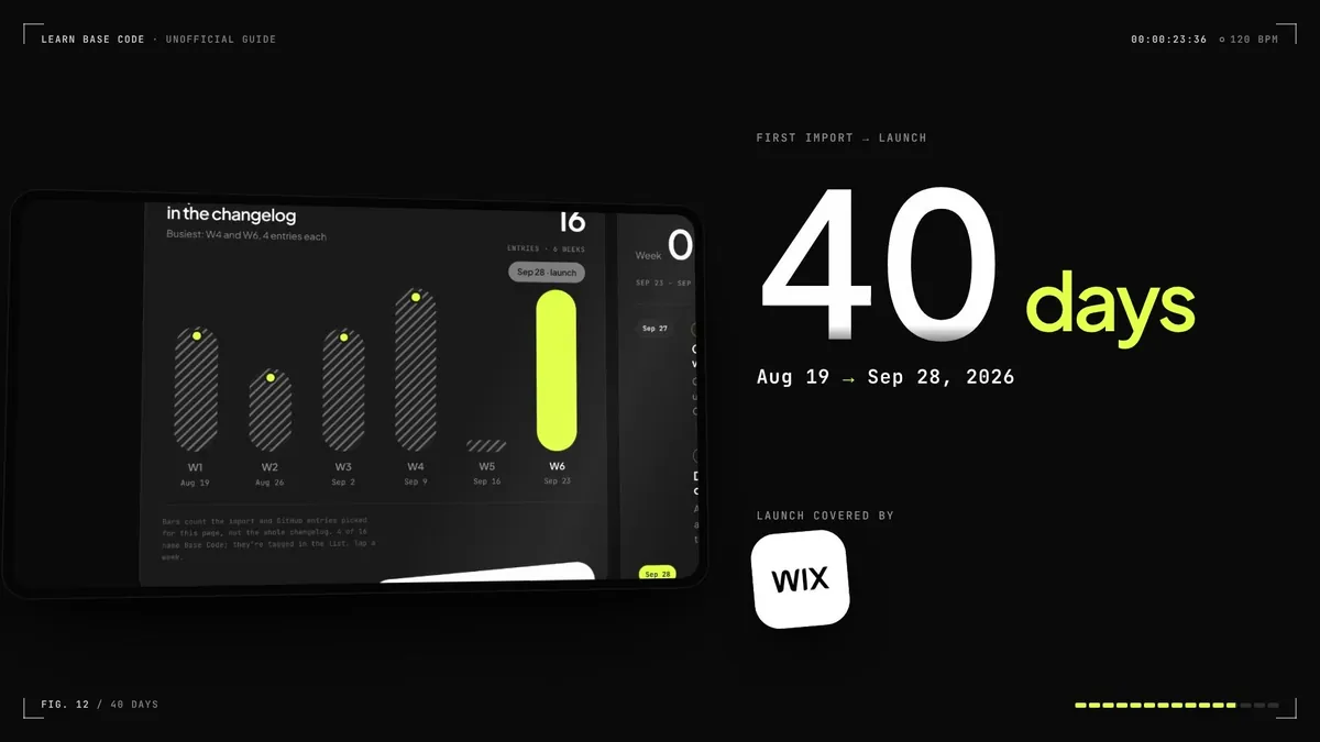A frame from the launch film: a large 40 days over Aug 19 to Sep 28, 2026, beside the changelog bar chart from the guide.