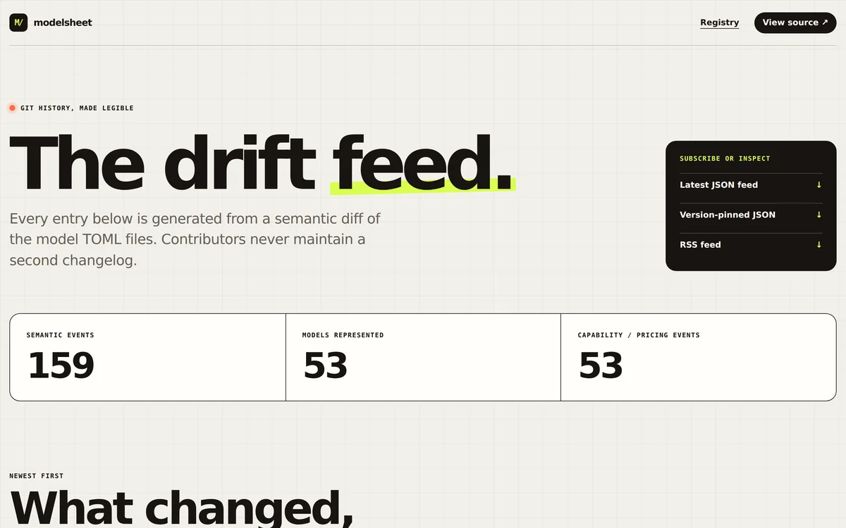 Modelsheet's drift feed: every change to the model files, turned into a readable log.