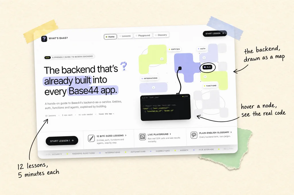 What's BaaS? homepage with the backend drawn as a map and a live code panel, pinned into a scrapbook page with notes: hover a node, see the real code, 12 lessons, 5 minutes each.